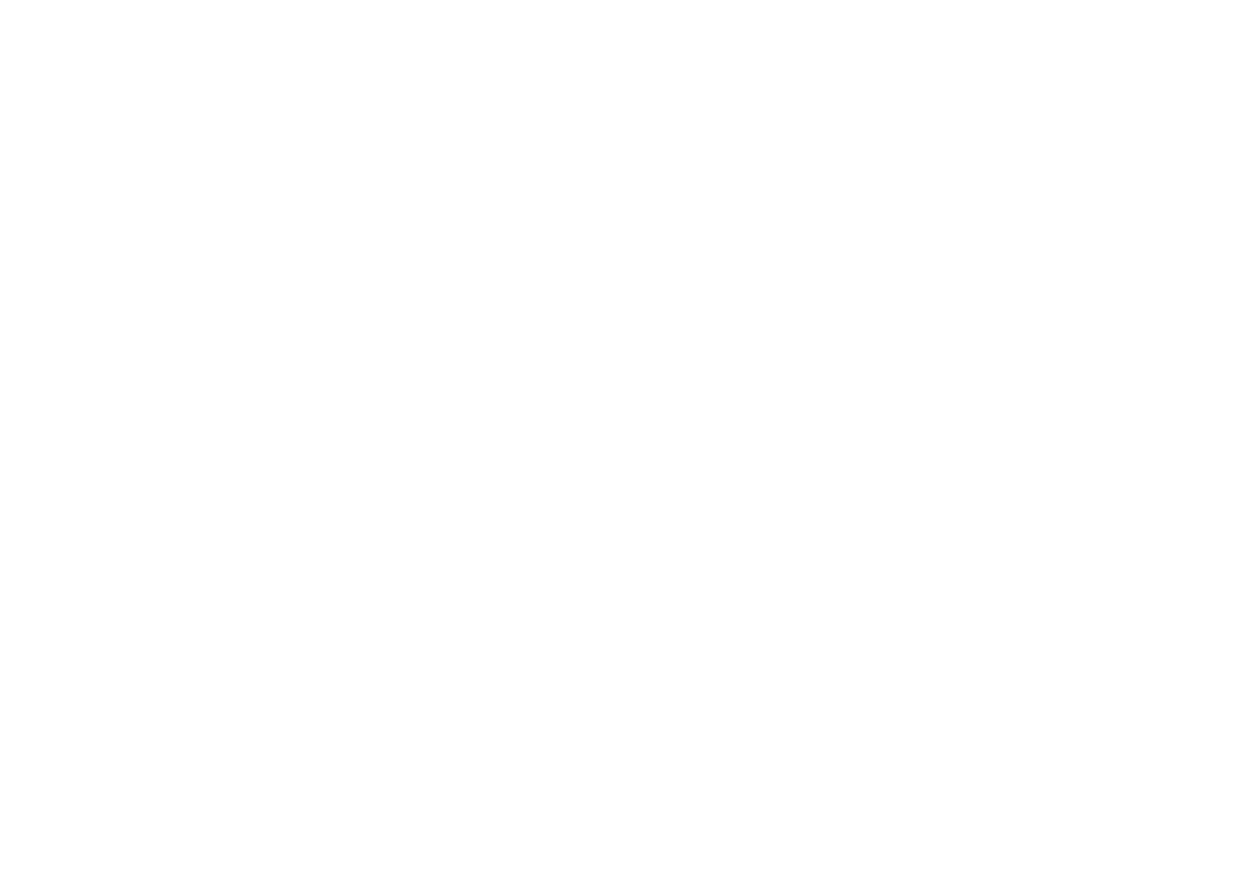Método A3